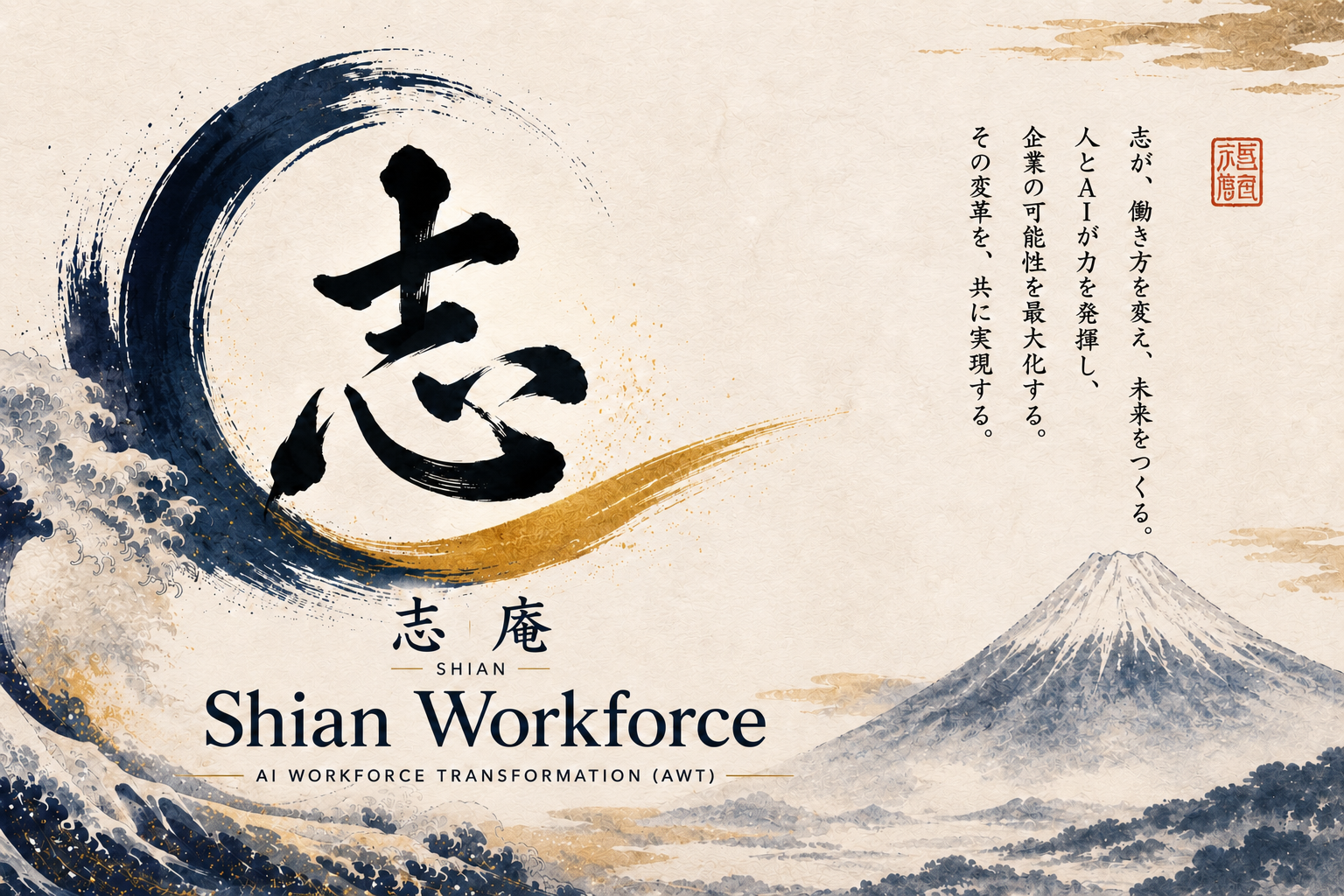 Shian Workforceの業務設計イメージ
