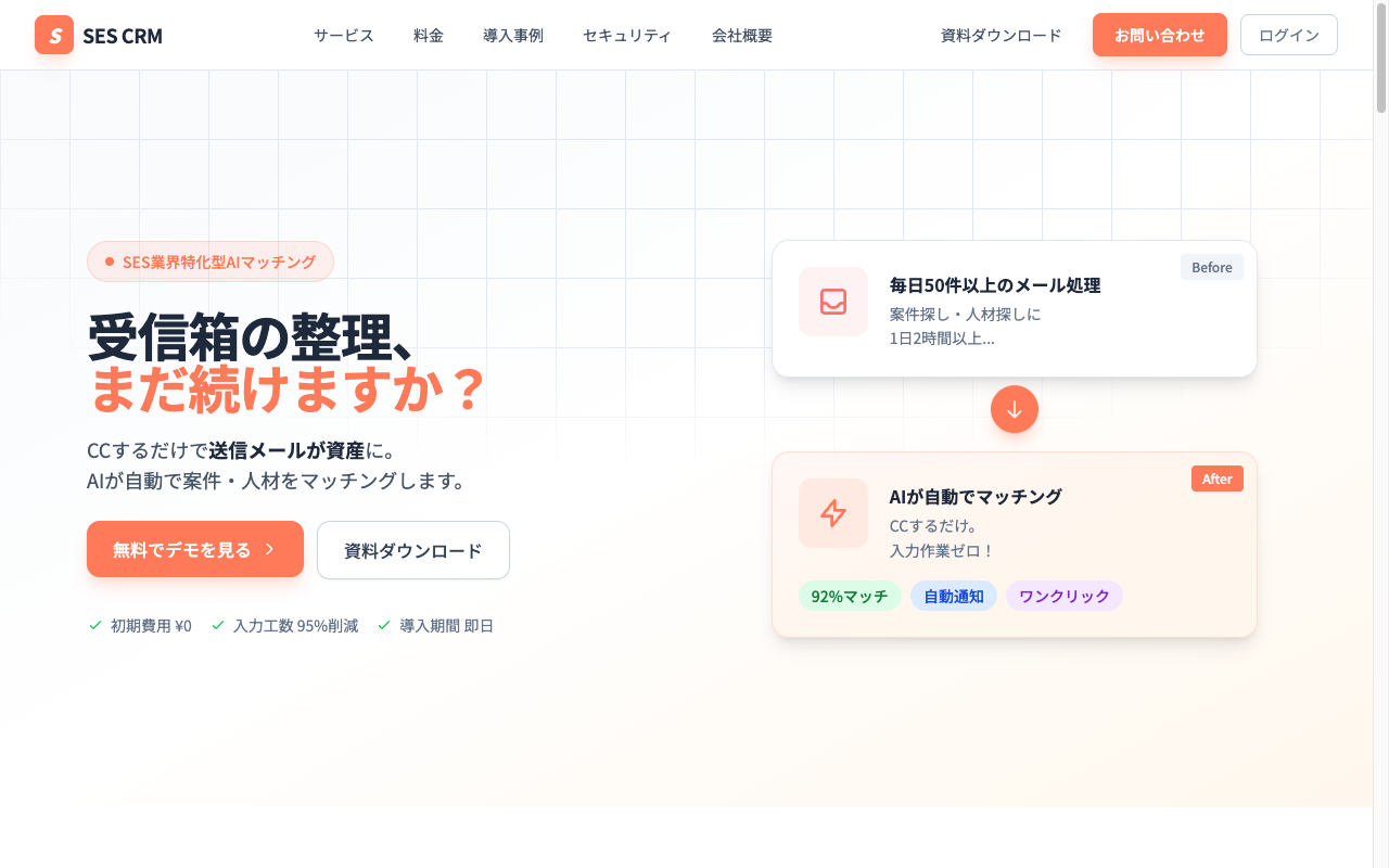 事業共創：SES営業支援・解析プラットフォーム